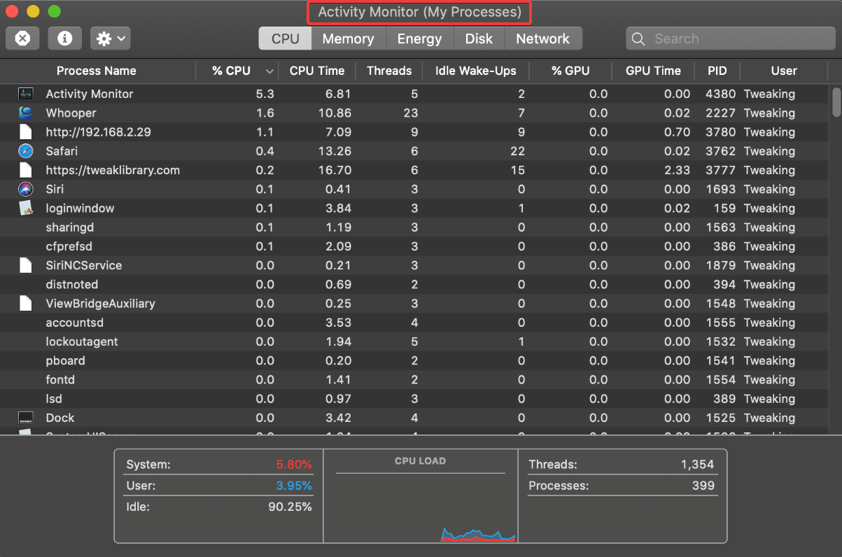 mac activity monitor