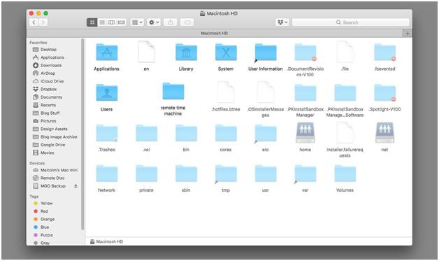 How To View Hidden Files On Mac