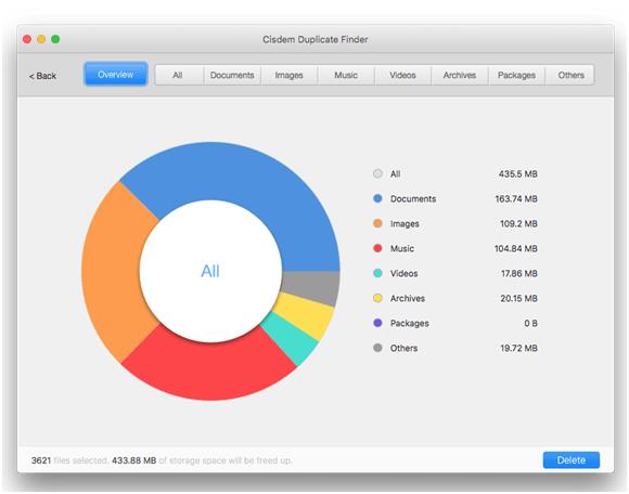 Cisdem Duplicate Finder