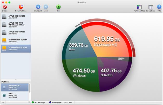 iPartition For Mac