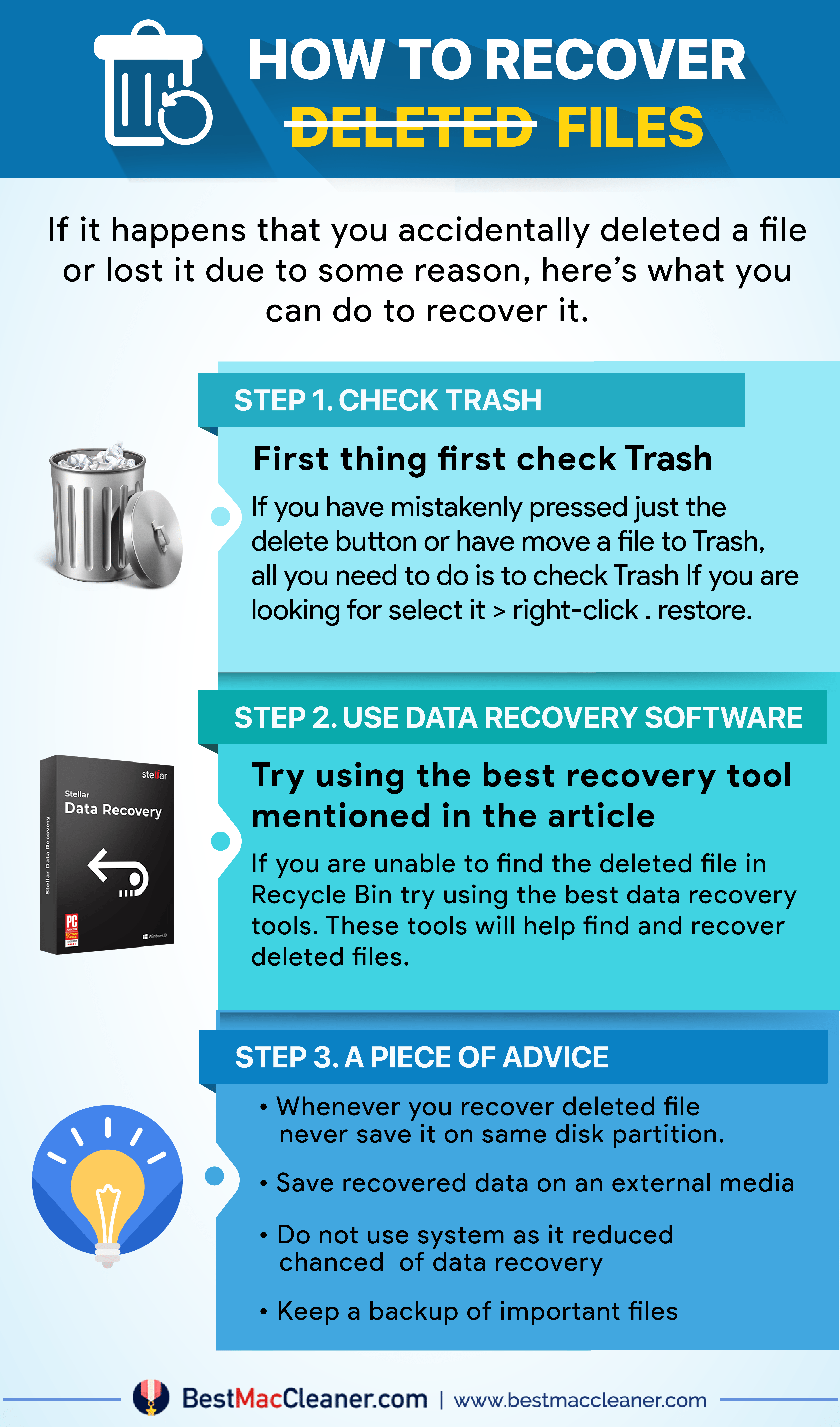 data recovery