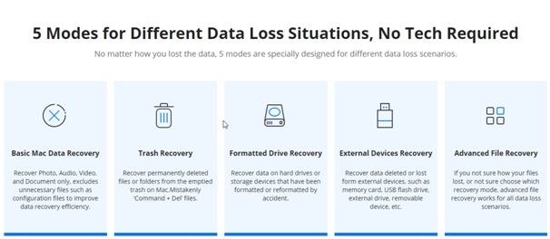 data recovery for mac