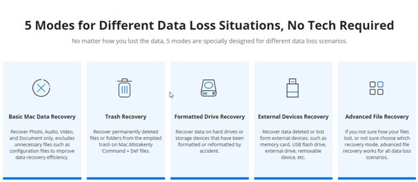 data recovery for mac