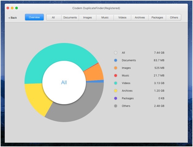 Finding Duplicate In External Drive