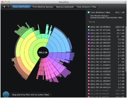 daisydisk