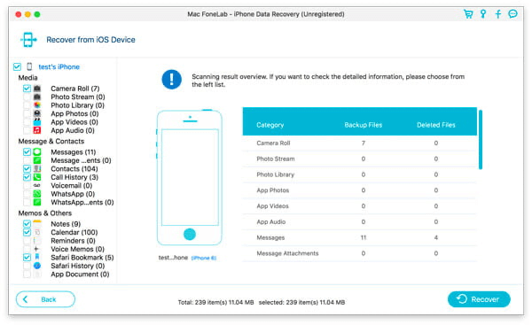 Aiseesoft Fonelab iPhone Data Recovery (1)