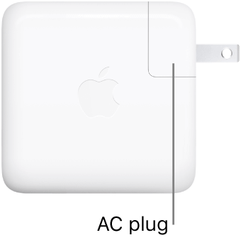 AC Plug