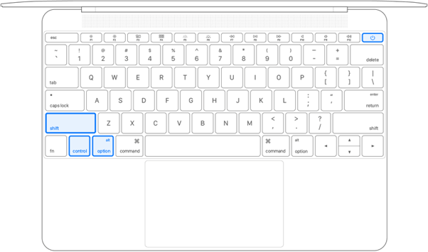 Shortcut to Reboot your mac