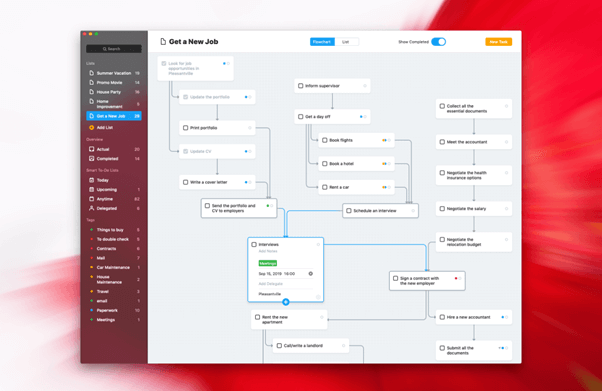 TaskHeat - Todo list app