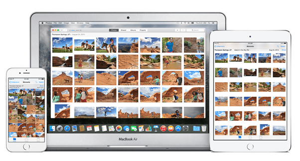 Images - Organize Photos on Mac