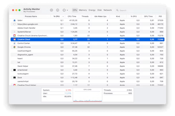 Activity monitor