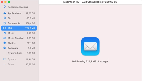 Mac Emails