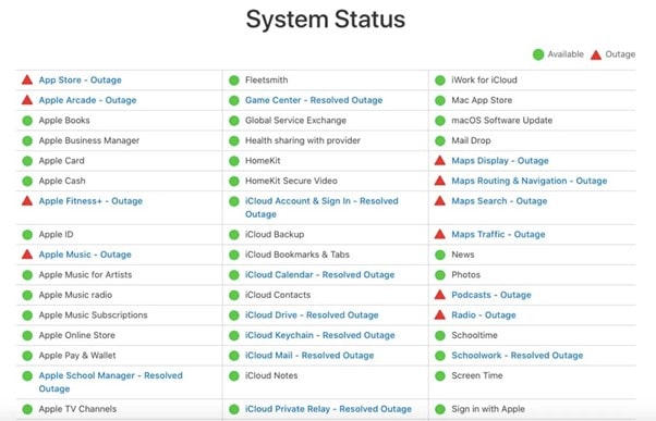 Check Apple’s Servers