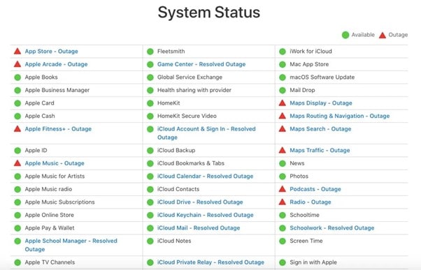 Check Apple’s Servers