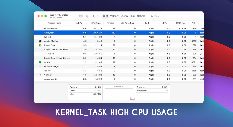 kernel_task high CPU usage