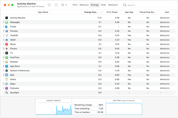 CPU temperature macOS