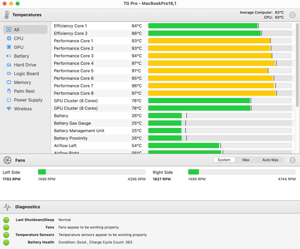  check CPU temp mac