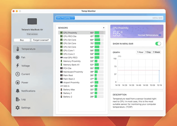 temp monitor mac