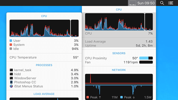 CPU temp mac