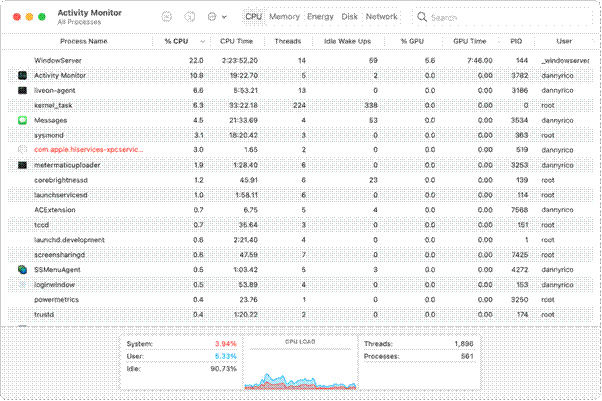 Managing Software Resources